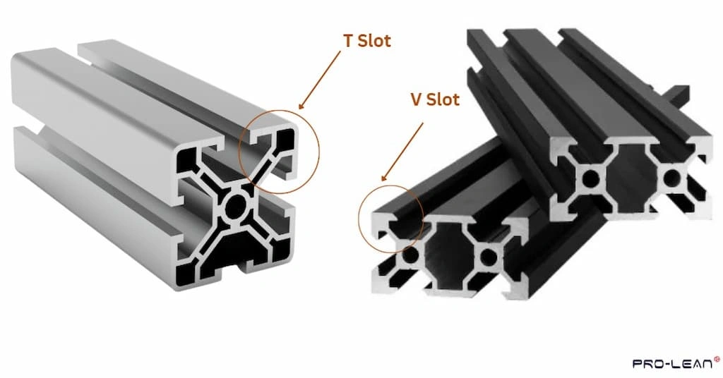 مقایسه شکل قوطی و پروفیلهای T‑Slot و V‑Slot در ساختارهای فولادی