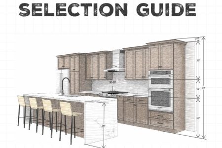 راهنمای انتخاب کابینت